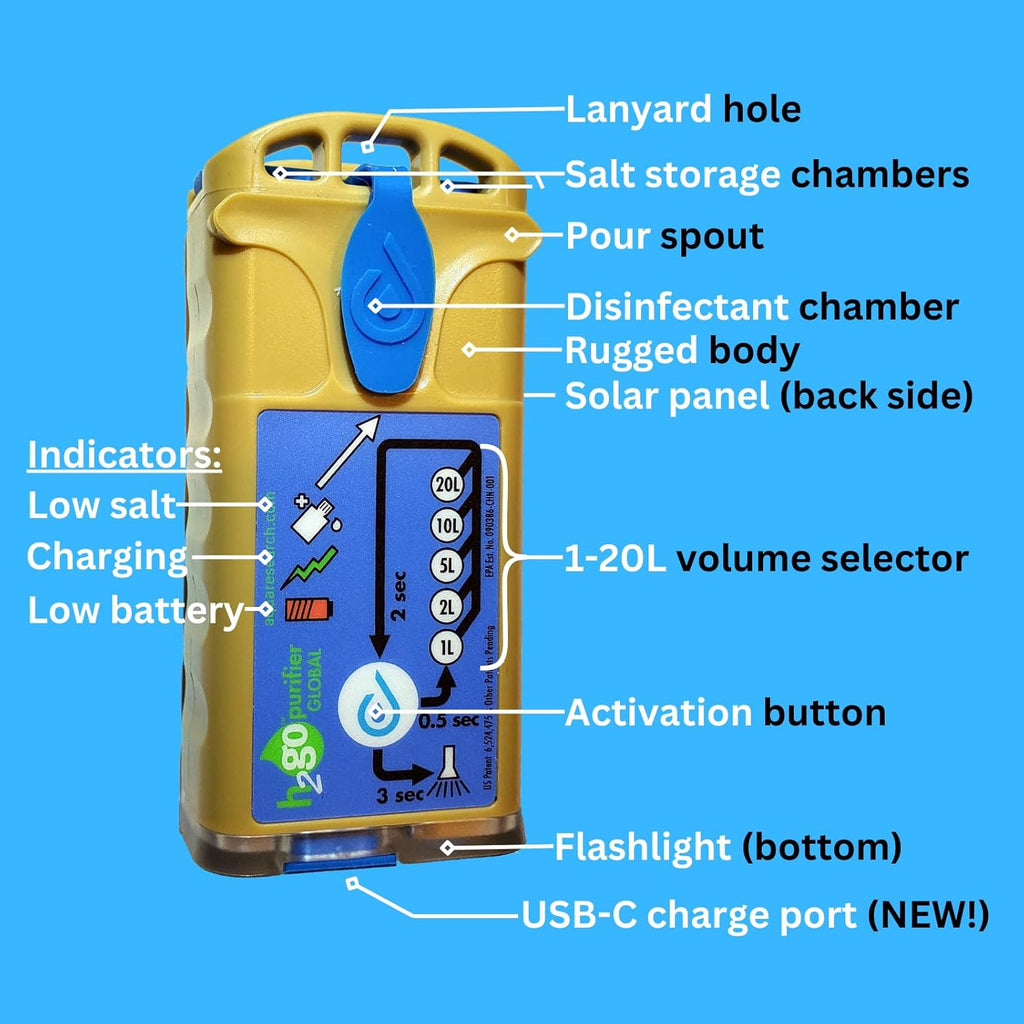 H2gO Global Water Purifier – WHO-Certified Pocket Purifier ...