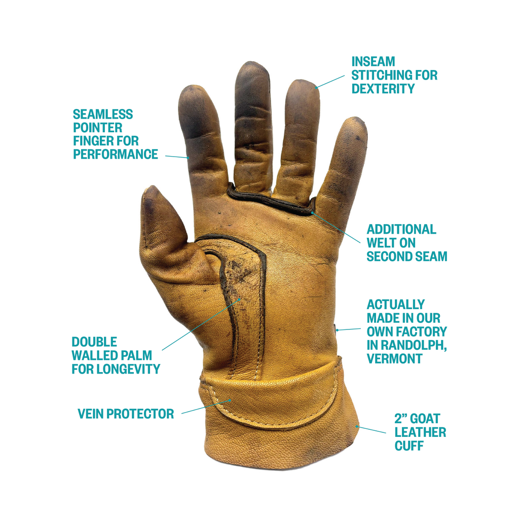 Flatlander Camp Glove – Coalcracker Bushcraft